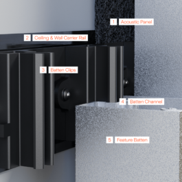 OpenSet Architectural Linings