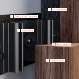 OpenSet Architectural Linings